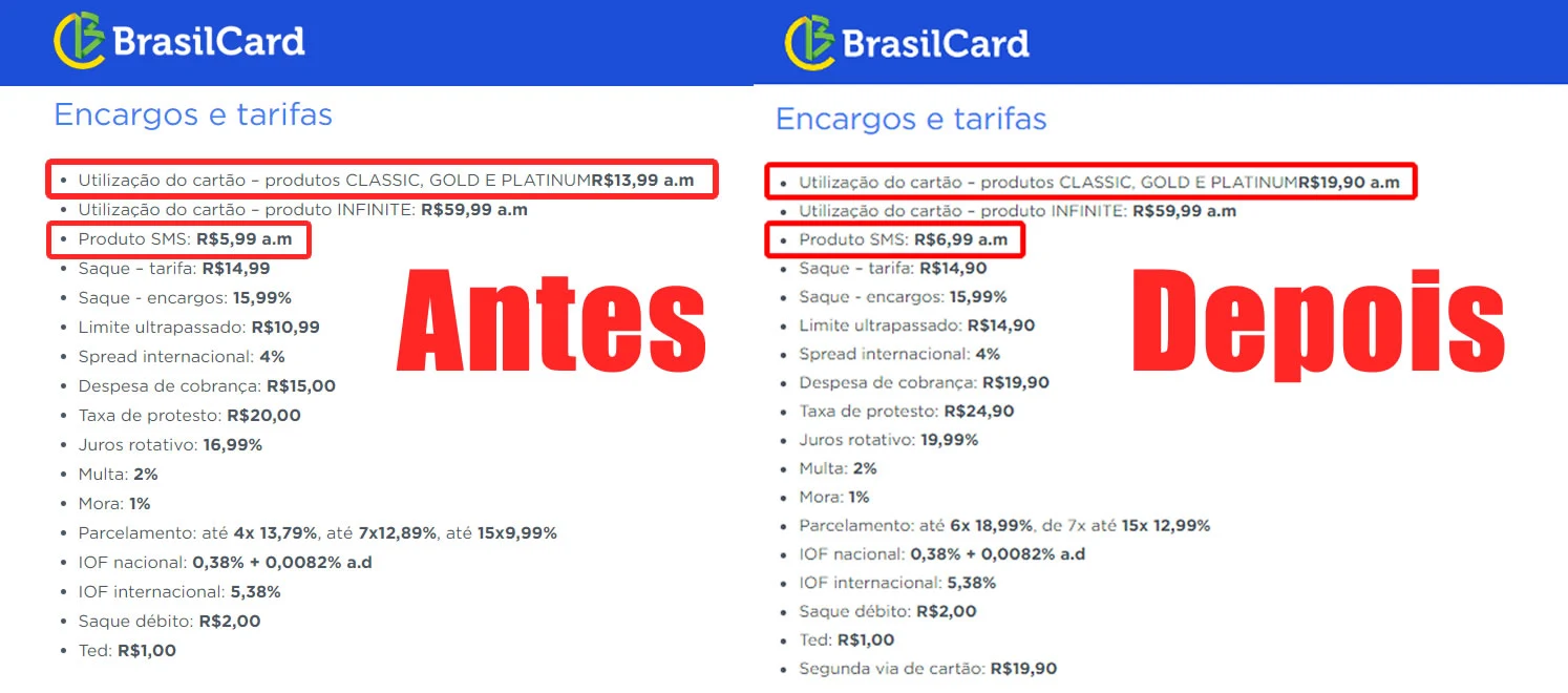 Novos valores de tarifas do cartão BrasilCard VISA
