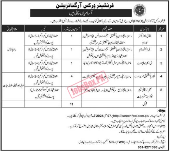 Frontier Worker Organization - FWO Jobs 2024