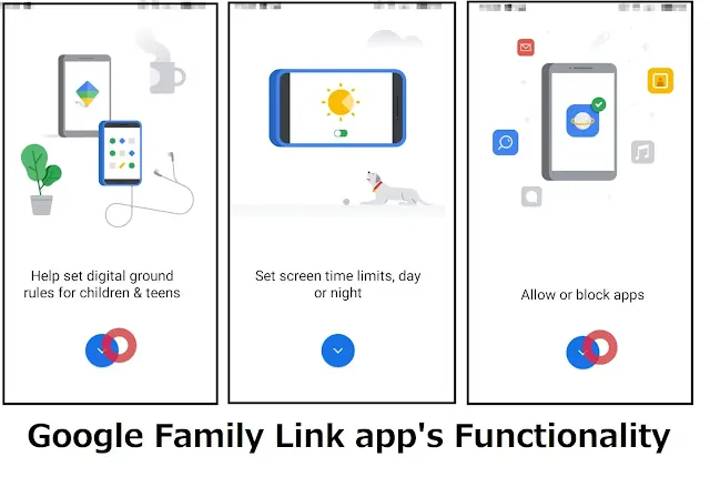 Google Family Link app’s Functionality