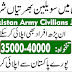 Pakistan Army Civilian Jobs 2024 in Abbottabad FF Regimental Centre Latest