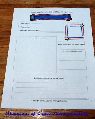 A Journey Through Learning Lapbooks