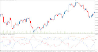 BOBB v1 - Bollinger Bands breakouts and the width of the bands.