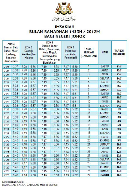 Jadual Waktu Solat Pdf - tabgalabn.over-blog.com