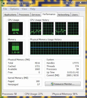 Windows Task Manager in Windows 7
