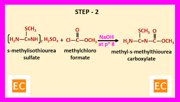 synthesis-of-methyl-s-methylthiourea-carboxylate