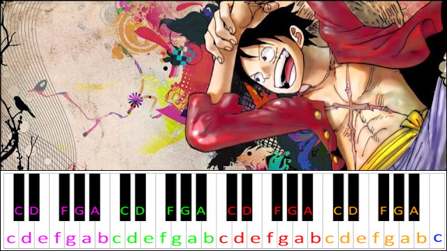 Over the Top (One Piece OP 22) Piano / Keyboard Easy Letter Notes for Beginners