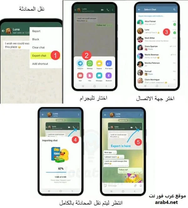 نقل محادثات واتساب الى تليجرام على اندرويد