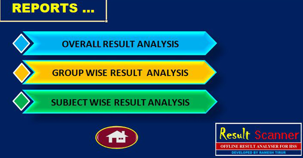 plus two result analyser