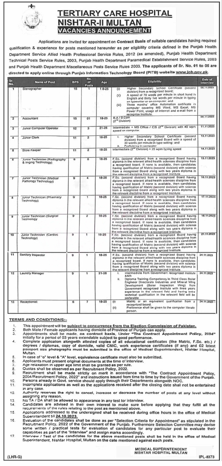 Nishtar Hospital Multan Jobs 2023