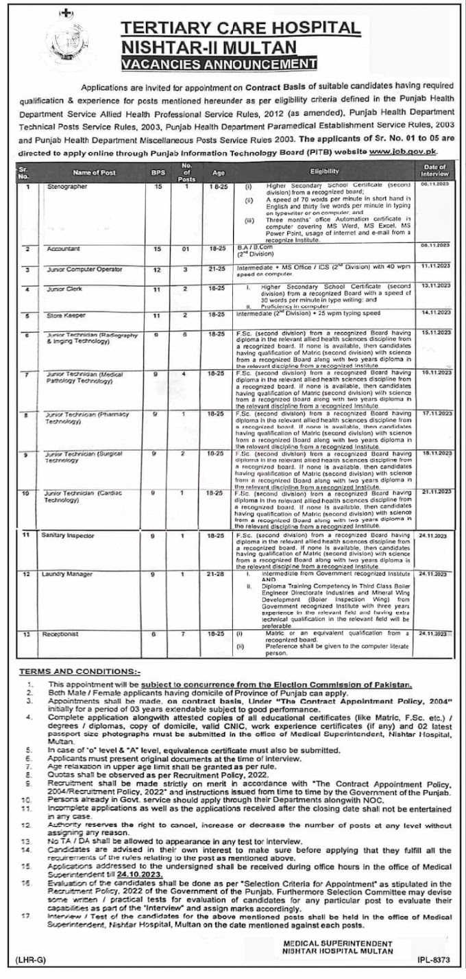 Nishtar Hospital Multan Jobs 2023