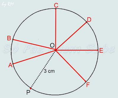 Circunferência de centro O e raio 3 cm