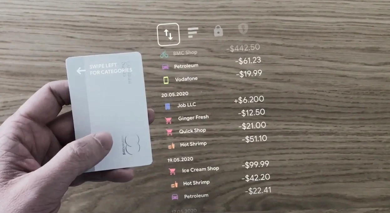Augmented Credit Card