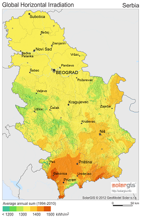 Serbia: Global solar horizontal irradiation