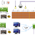 Commbox MIO - Multi I/O series.