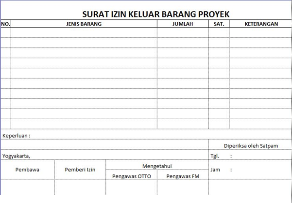 Contoh Surat Izin Loading Barang - Surat 5