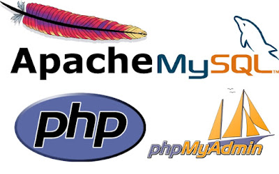 LAMP Linux Apache MySQL PHP