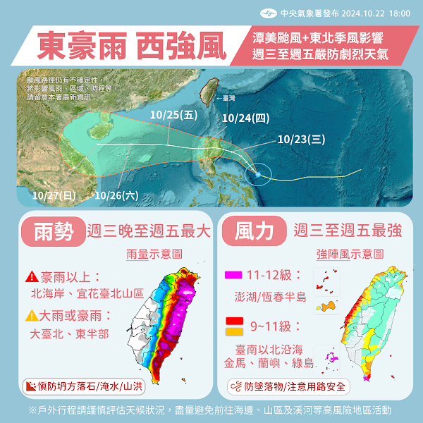 ▲潭美颱風雖不直撲台灣，但受其暴風圈與東北季風影響，彰化沿海將有強風與大浪，縣長王惠美籲民眾做好防災準備。（彰化縣消防局提供）