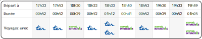 Horaires Paris St-Lazare / Vernon - Hiver 2010