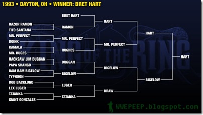 13 Bret Hart King of the ring