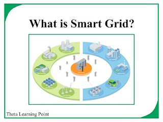 what is smart grid