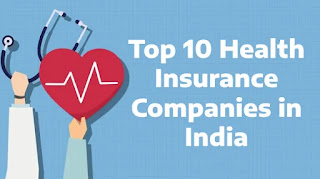 10 Health Insurance Companies in India