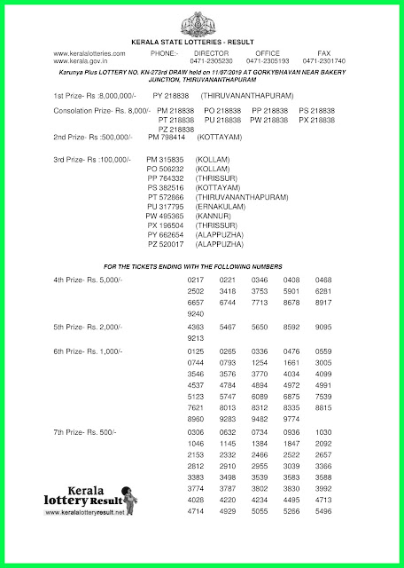 Official Karunya Plus Lottery Results 11-07-2019 KN-273-