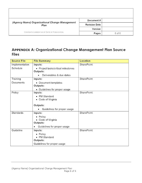 organizational change management plan template for word free download