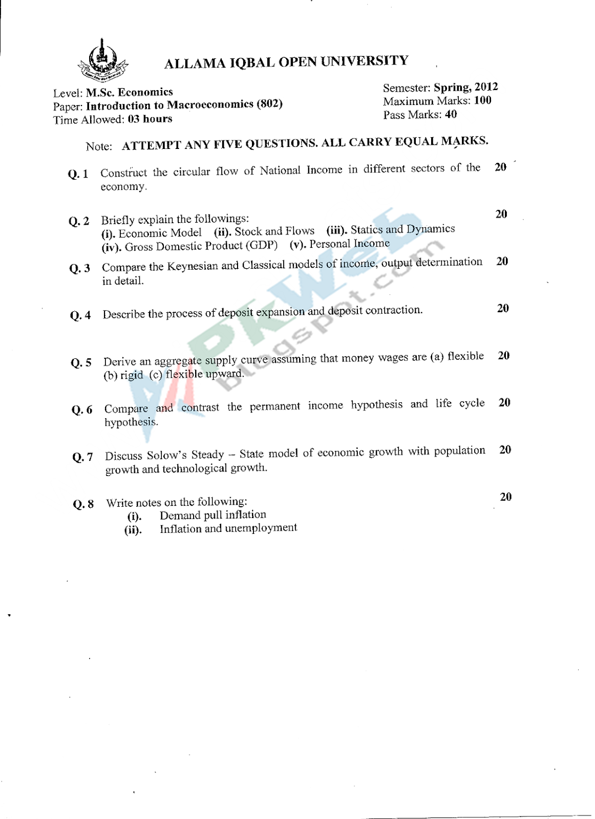 AIOU 802 Introduction-to-micronomics Post Graduate Spring 2012
