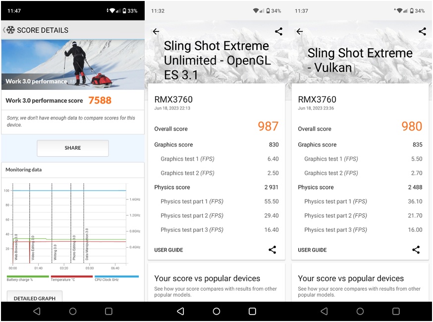 realme C53 PCMark and 3DMark Benchmark Results