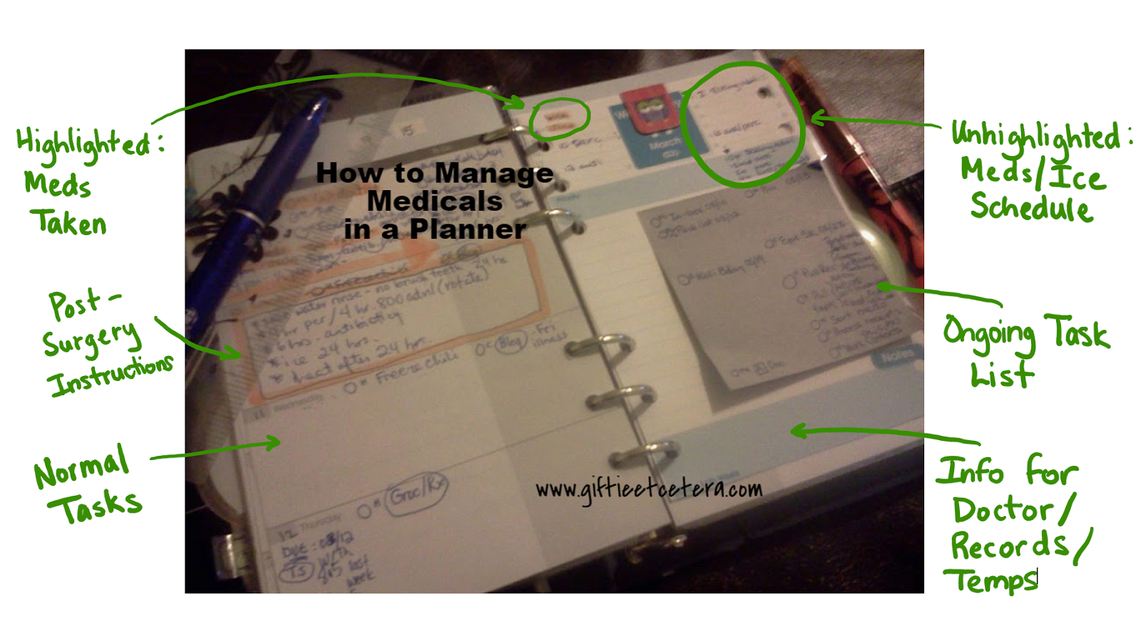 surface pro 3, one note, medical, daily docket, planner