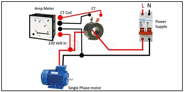 Single phase Ampere Meter Connection