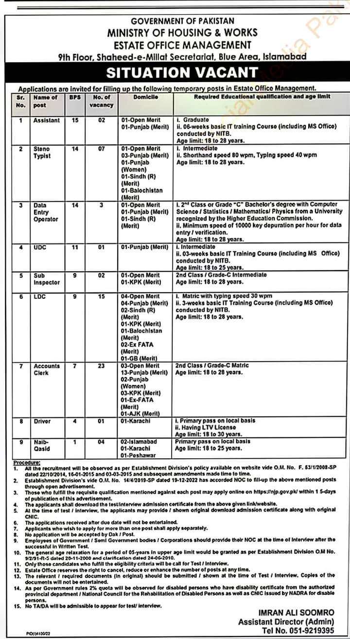 Ministry Of Housing & Works Jobs Islamabad 2023