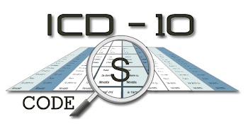 Kumpulan ICD 10 Bahasa Indonesia Golongan S