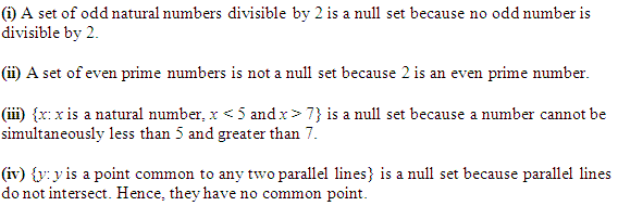 Solutions Class 11 Maths Chapter-1 (Sets)Exercise 1.2