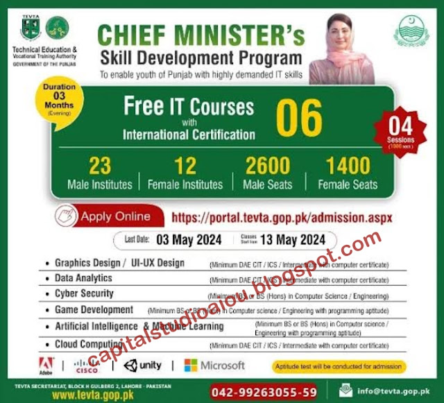 CM Punjab Skill Development Program 2024