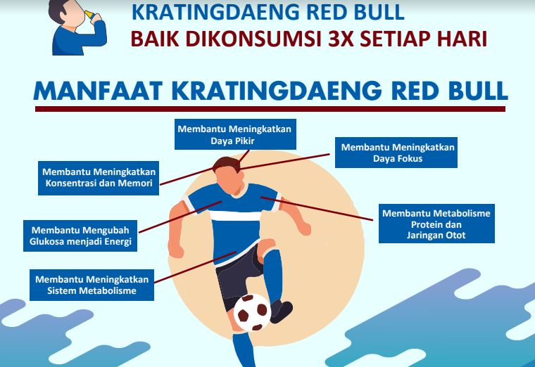 kandungan-aman-kratingdaeng-red-bull