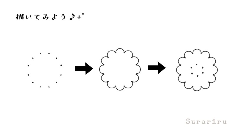 簡単なクッキーのイラストの描き方 遠北ほのかのイラストサイト