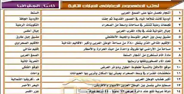 مذكرة س و ج دراسات اجتماعية للصف الثاني الاعدادى ترم أول 2021 مستر/ اسامة غباشى