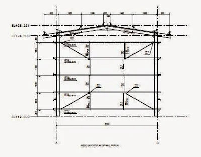 cara-membaca-gambar-fabrikasi