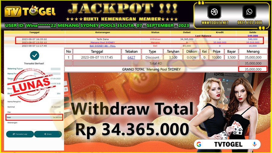 tvtogel-menang-pasaran-sydney-pools-hingga-35juta-07-september-2023-07-58-45-2023-09-07