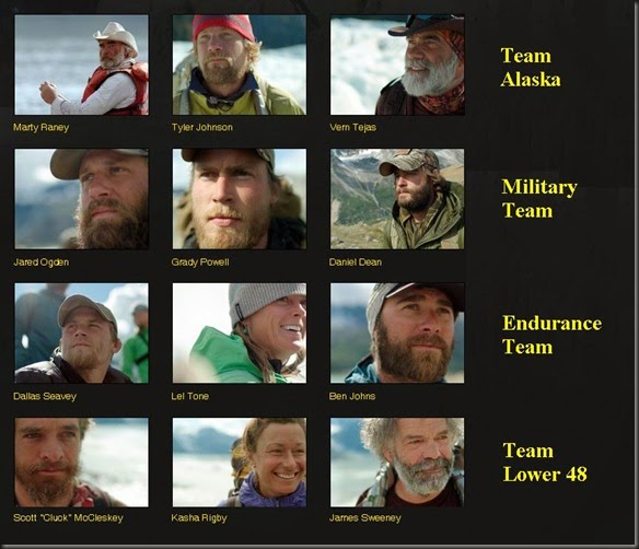 Ultimate Survival Alaska