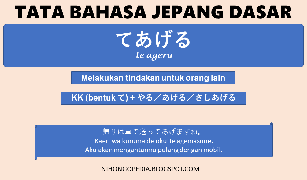 Tata Bahasa Jepang Dasar: てあげる (te ageru)