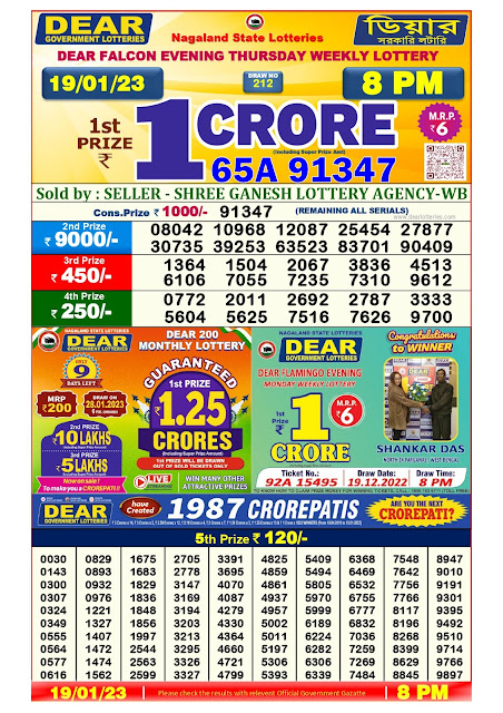 nagaland-lottery-result-19-01-2023-dear-falcon-evening-thursday-today-8-pm