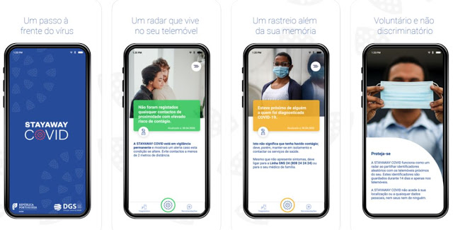 Como funciona a aplicação Stayaway Covid?