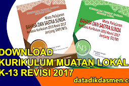 Unduh KI KD Muatan Lokal Bahasa Sunda Kurikulum 2013 