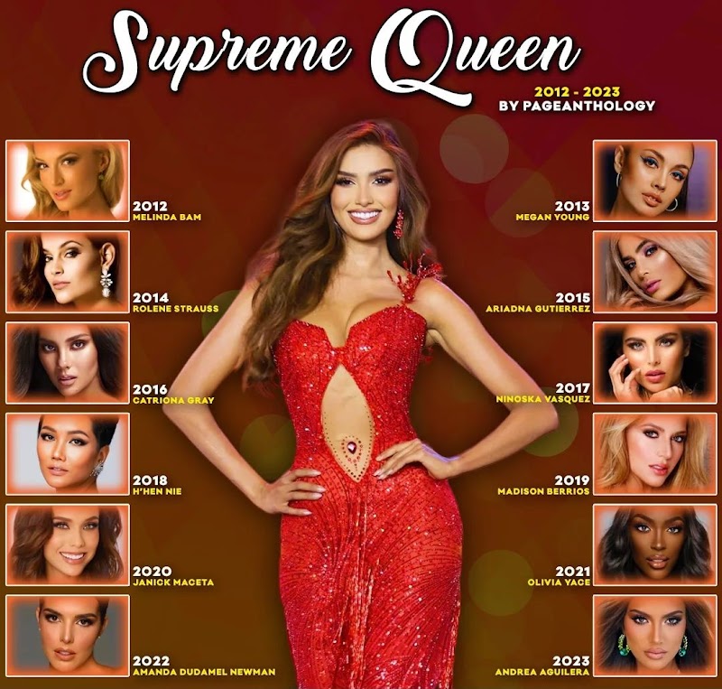 We now present the updated list of Pageanthology's Supreme Queen Winners from 2012 to present.