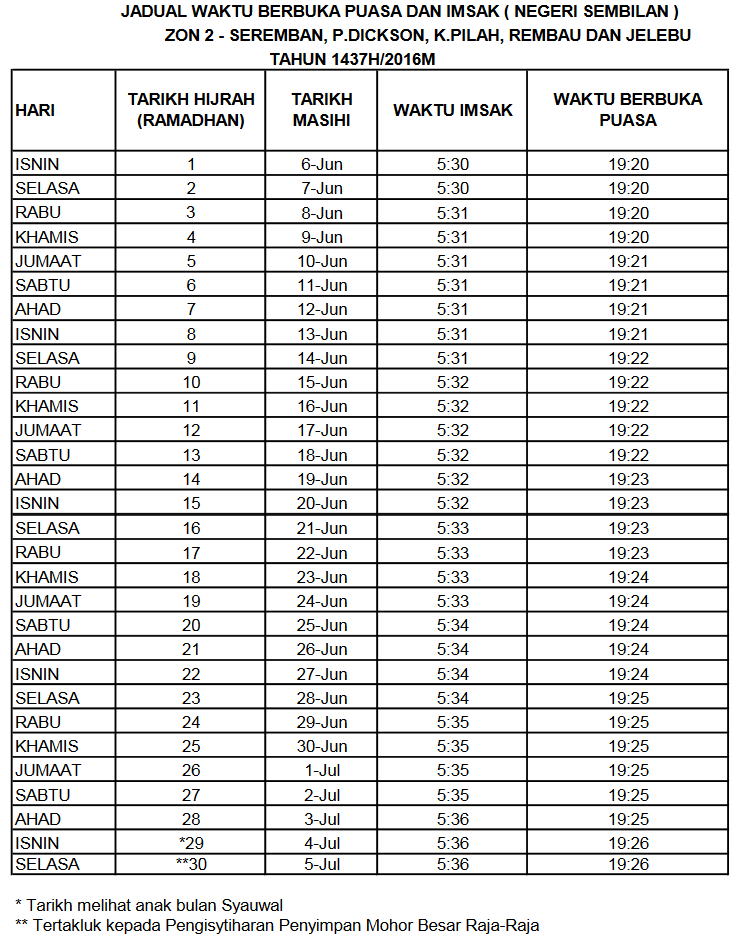 Jadual Waktu Berbuka Puasa Dan Imsak Negeri Sembilan 2016