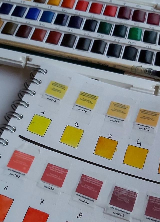 DIY: 2 systemen om aquarelverf in een kleurenbibliotheek te gieten/2 ways to make a colour library for aquarel pans