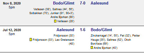 Sundsvall vs Djurgarden  Tgl 26 Juni 2022