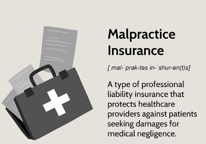 Malpractice Insurance, What Is the Point? (3)